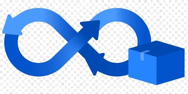 CI/CD